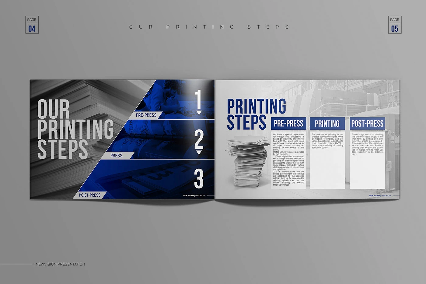 Company profiles — original project artwork 5 of 16